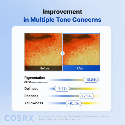 COSRX OneStep Original Tone Clarifying Moisture Pad - 100 Pads Daily Toning Pad for Skin Texture, Hydration & Evening Skin Tone with Arbutin, Glutathione & 12 Hyaluronic Acids