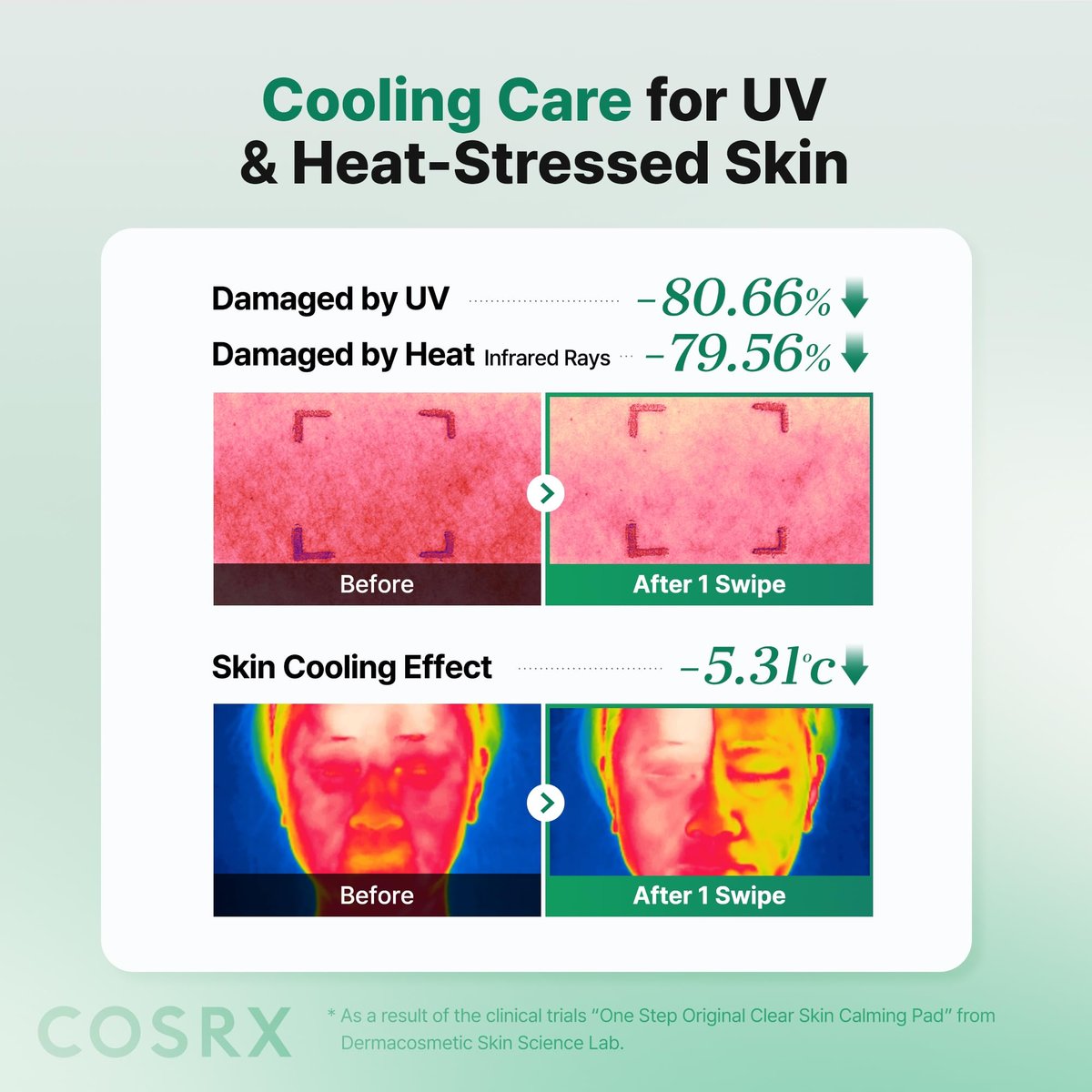 COSRX OneStep Original Clear Skin Calming Pad - 100 Pads, Dual-Sided Facial Pad with Green Tea Water & Cica for Soothing, Barrier Strengthening & Gentle Exfoliation - görsel 7
