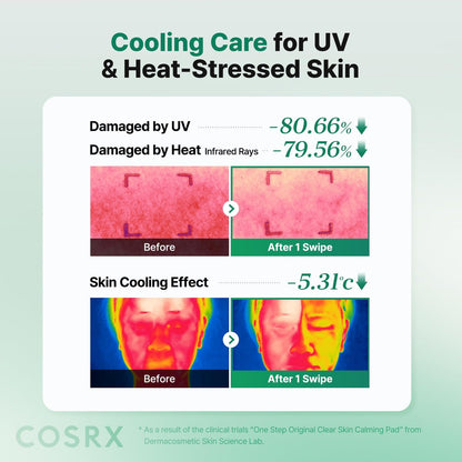 COSRX OneStep Original Clear Skin Calming Pad - 100 Pads, Dual-Sided Facial Pad with Green Tea Water & Cica for Soothing, Barrier Strengthening & Gentle Exfoliation