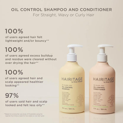 Hairitage Oil Control Clarifying Hair & Scalp Shampoo - Removes Buildup, Moisturizing, Lightweight, with Aloe Vera, Probiotics, Papaya, Sulfate Free & Color Safe, Vegan - 13 Fl Oz