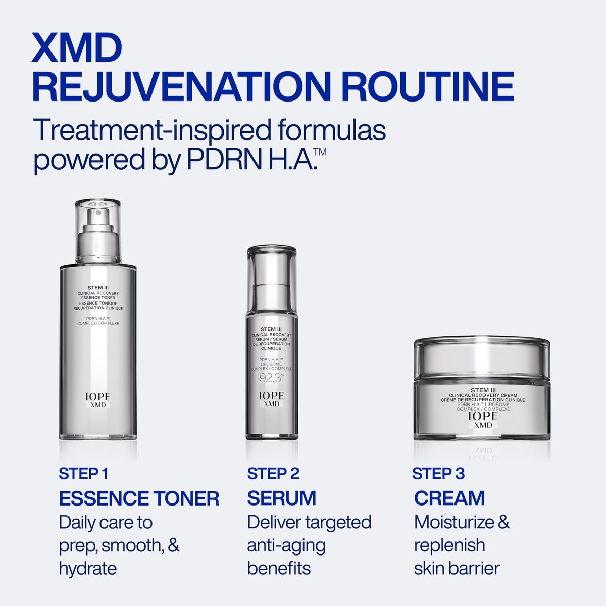 IOPE XMD Stem III Clinical Recovery Serum - Professional PDRN Treatment-Level Results - Visibly Firms, Plumps Volume, and Refines Pores - with Hyaluronic Acid - 1.01 fl. oz. Avelisse