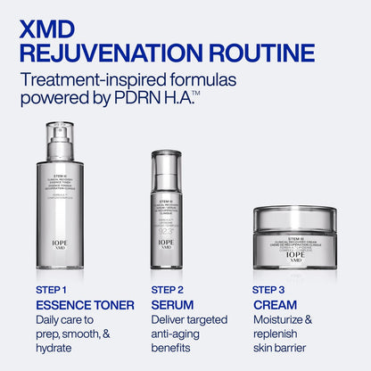IOPE XMD Stem III Clinical Recovery Serum - Professional PDRN Treatment-Level Results - Visibly Firms, Plumps Volume, and Refines Pores - with Hyaluronic Acid - 1.01 fl. oz. Avelisse