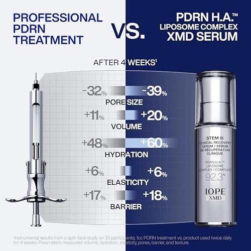 IOPE XMD Stem III Clinical Recovery Serum - Professional PDRN Treatment-Level Results - Visibly Firms, Plumps Volume, and Refines Pores - with Hyaluronic Acid - 1.01 fl. oz. Avelisse