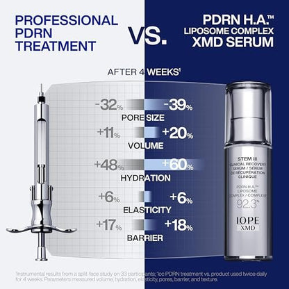 IOPE XMD Stem III Clinical Recovery Serum - Professional PDRN Treatment-Level Results - Visibly Firms, Plumps Volume, and Refines Pores - with Hyaluronic Acid - 1.01 fl. oz. Avelisse