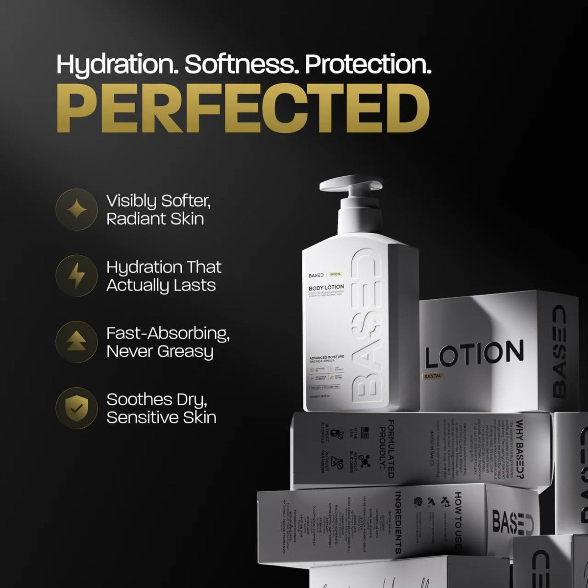 BASED Body Lotion with Ceramides - Santal Scent Men's Hydrating Moisturizer - Fast Absorbing Non Greasy Formula - Softens Dry Skin - Formulated & Filled in USA (13.5 Fl Oz) Avelisse