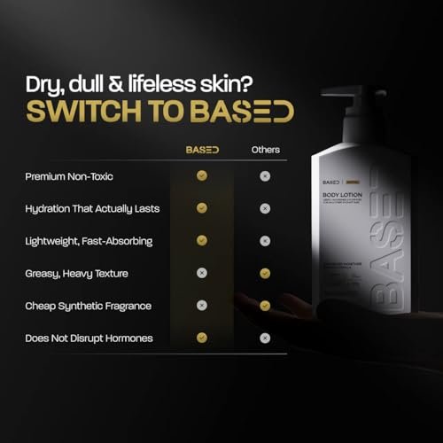 BASED Body Lotion with Ceramides - Santal Scent Men's Hydrating Moisturizer - Fast Absorbing Non Greasy Formula - Softens Dry Skin - Formulated & Filled in USA (13.5 Fl Oz) Avelisse