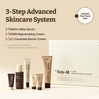 Dr.Reju-All Advanced Skincare System - Complete Gift Set with HPR Retinol Serum, PDRN Cream, Ceramide Barrier Cream - Korean Skin Care Set, Travel Size Included - Daily Anti-Aging Skincare Routine Avelisse