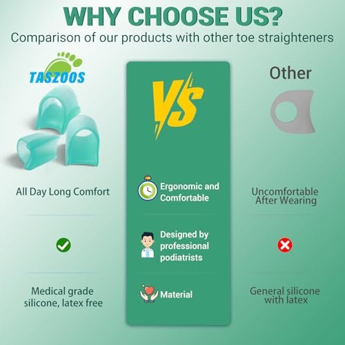TASZOOS Hammer Toe Straightener Corrector for Women & Men - Gel Hammer Toe Straightener - Toe Splints - Realign Bent, Curled, Crooked, Claw, Hammer Toes - 3 Different Sizes (S/M/L) - 6pcs (Green) - görsel 12
