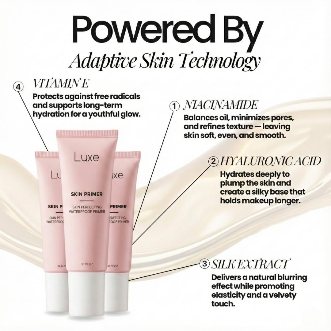 Luxe Cosmetics Pore Minimizer Face Primer – Instant Blur & Grip, Hydrating Matte Base with Niacinamide & Hyaluronic Acid, Oil Control & Fine Line Filler for All Skin Types, 1.0 oz Avelisse