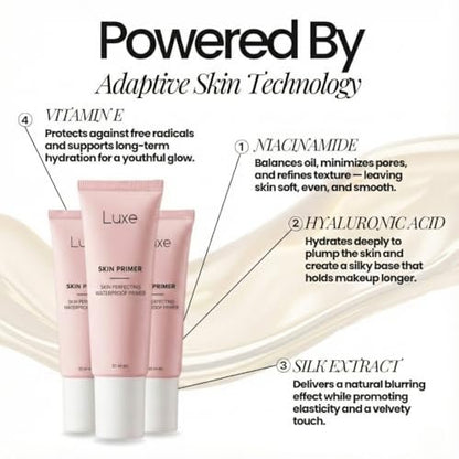 Luxe Cosmetics Pore Minimizer Face Primer – Instant Blur & Grip, Hydrating Matte Base with Niacinamide & Hyaluronic Acid, Oil Control & Fine Line Filler for All Skin Types, 1.0 oz Avelisse