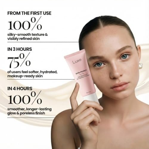 Luxe Cosmetics Pore Minimizer Face Primer – Instant Blur & Grip, Hydrating Matte Base with Niacinamide & Hyaluronic Acid, Oil Control & Fine Line Filler for All Skin Types, 1.0 oz Avelisse