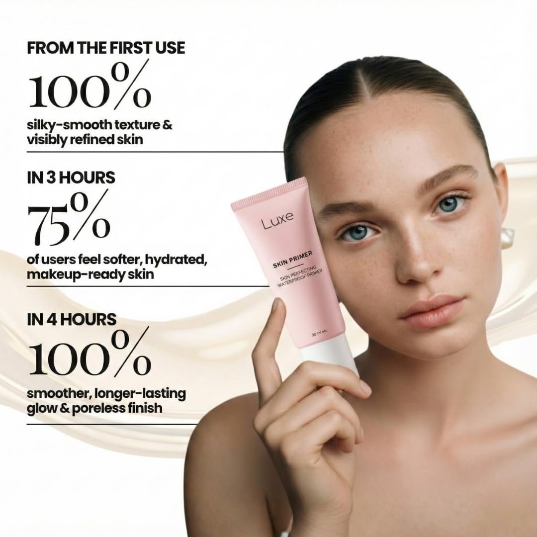 Luxe Cosmetics Pore Minimizer Face Primer – Instant Blur & Grip, Hydrating Matte Base with Niacinamide & Hyaluronic Acid, Oil Control & Fine Line Filler for All Skin Types, 1.0 oz Avelisse