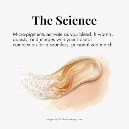 Smooche Color Changing Foundation - Skin Tone Adapting Liquid Foundation for Women, Self Adjusting Natural Finish, Blurs Imperfections & Fine Lines, SPF 15, All Skin Types, 1.01 Fl Oz Avelisse