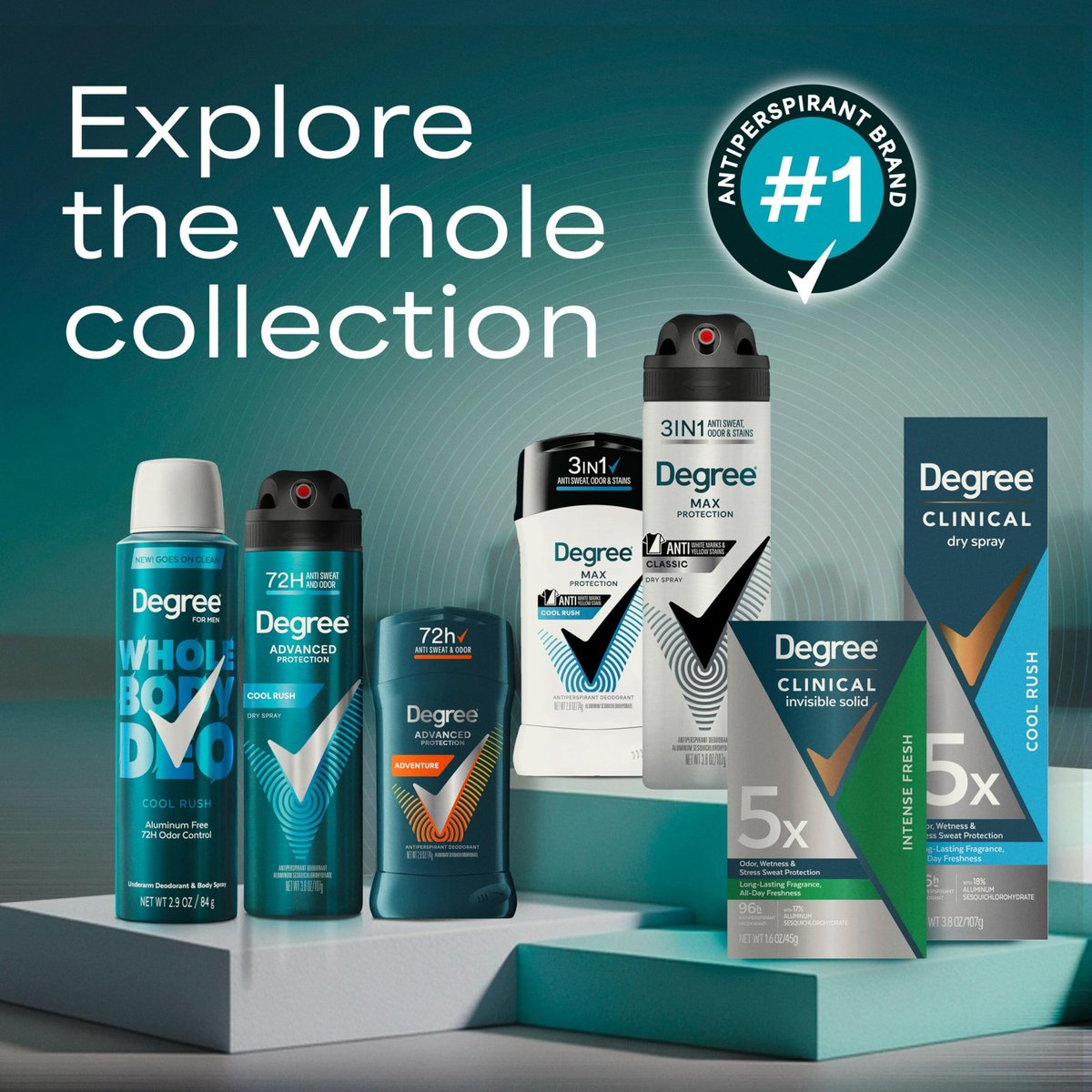 Degree Men Antiperspirant Deodorant Cool Rush 4-Pack, 72-Hour Sweat & Odor Protection, 2.6 oz Each Avelisse