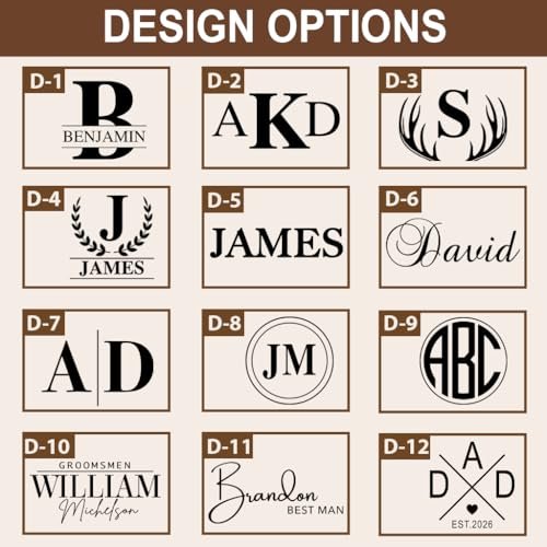 Personalized Handmade Genuine Leather Toiletry Bag - Custom Engraved Shaving Dopp Kit with Name or Initial - Travel Pouch for Men, Husband, Dad, Boyfriend - Groomsmen Gift Idea Avelisse