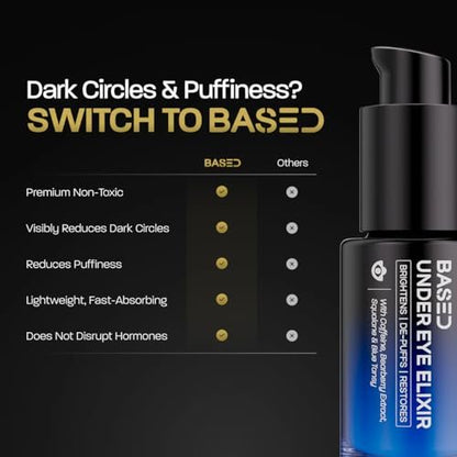 BASED Under Eye Elixir - Hydrating & Refreshing Eye Cream, 0.5 fl oz Avelisse