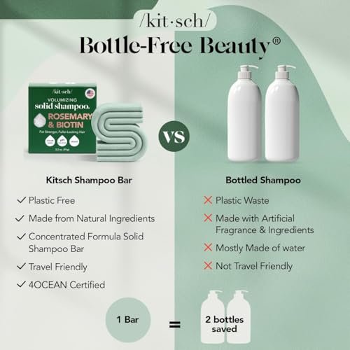 Kitsch Rosemary & Biotin Shampoo Bar for Hair Growth, Strengthening & Volumizing – Sulfate-Free, Paraben-Free, Silicone-Free – 3.5 oz Avelisse