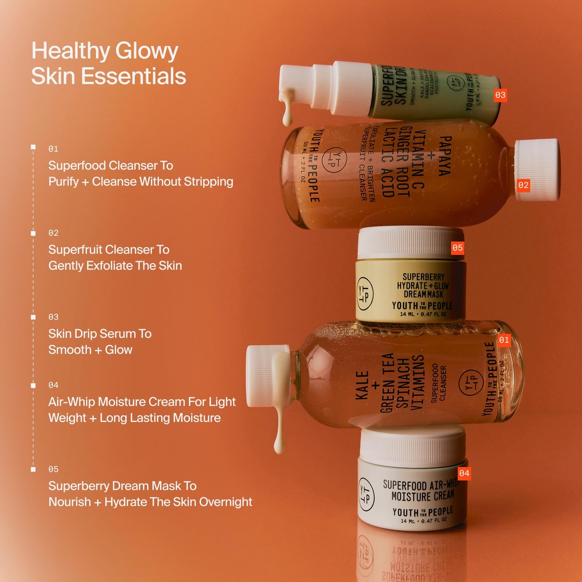 Youth To The People Youth Capsule Collection - Travel Skincare Giftset for Glowy Skin On-the-Go - 5-Piece Set with Superfood Face Cleanser + Travel Pouch Avelisse