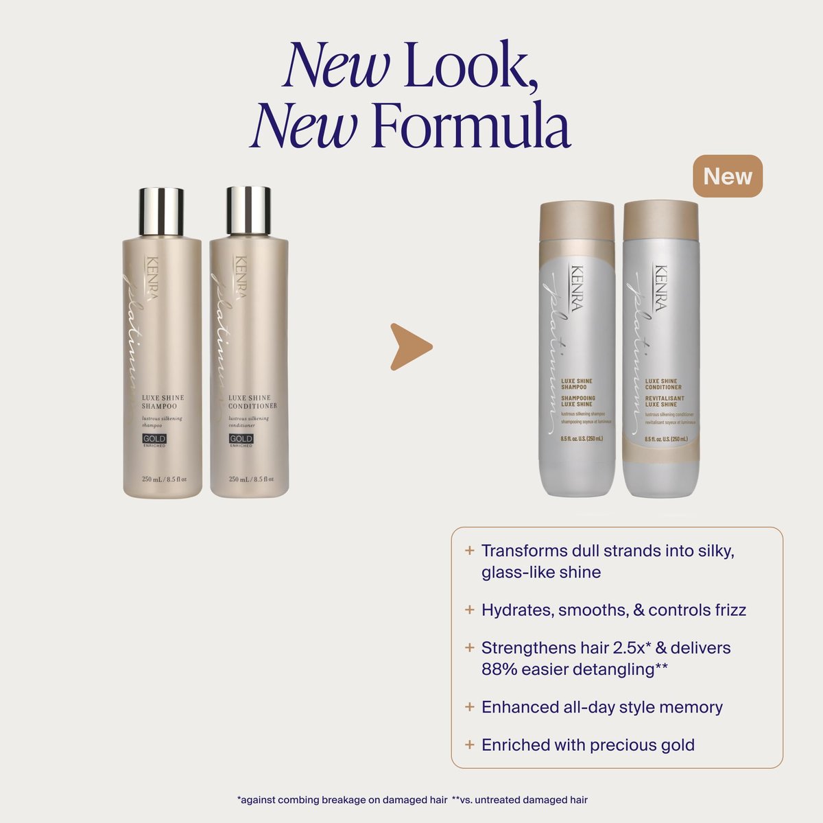 Kenra Platinum Luxe Shine Shampoo | High Shine Smoothing Shampoo for Frizzy & Dull Hair | Sulfate Free & Color Safe 8.5oz Avelisse