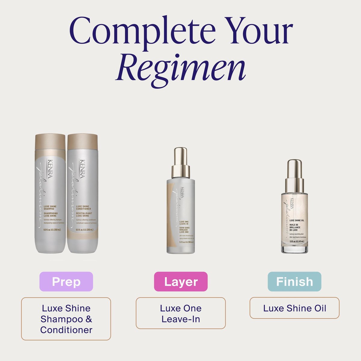 Kenra Platinum Luxe Shine Shampoo | High Shine Smoothing Shampoo for Frizzy & Dull Hair | Sulfate Free & Color Safe 8.5oz Avelisse