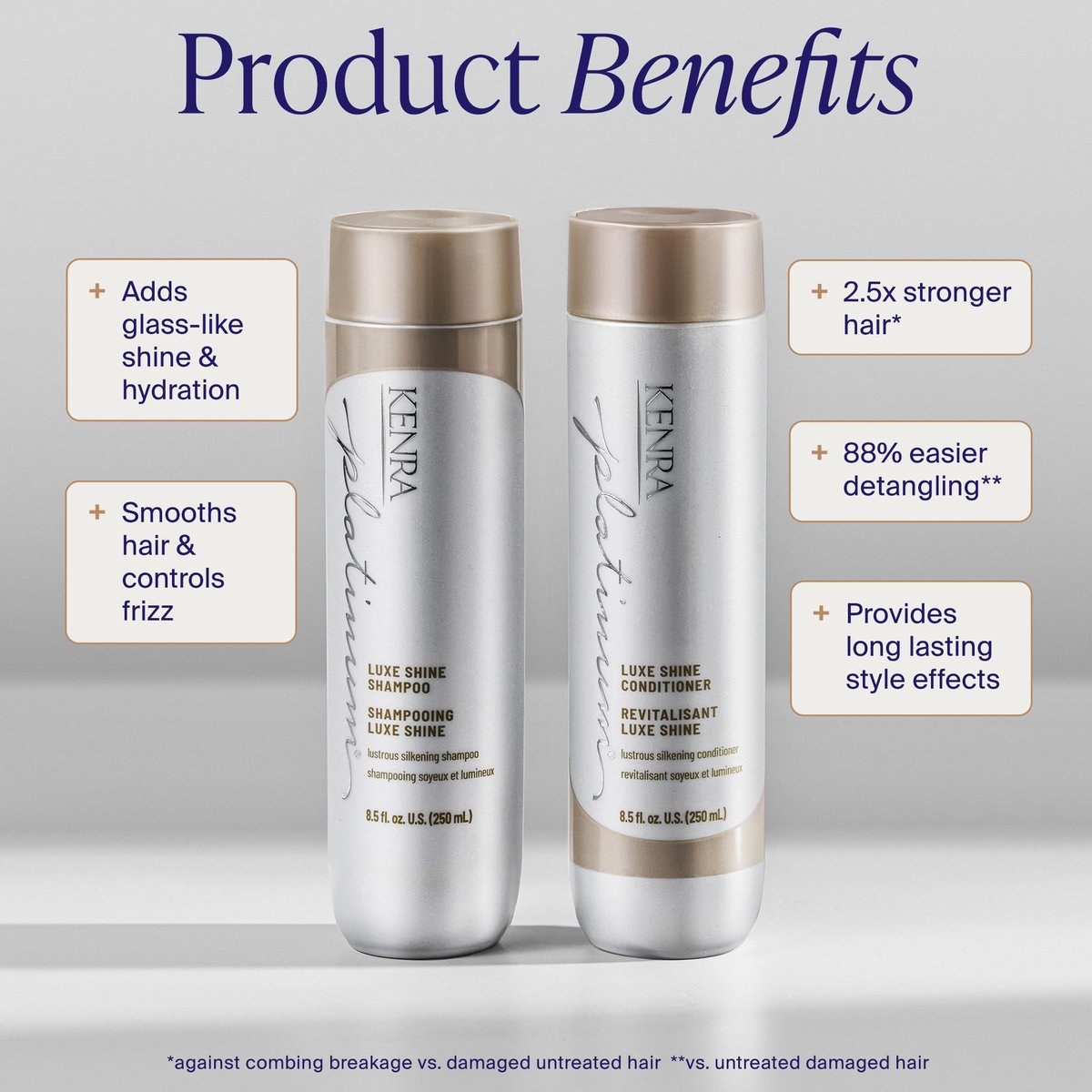 Kenra Platinum Luxe Shine Shampoo | High Shine Smoothing Shampoo for Frizzy & Dull Hair | Sulfate Free & Color Safe 8.5oz Avelisse