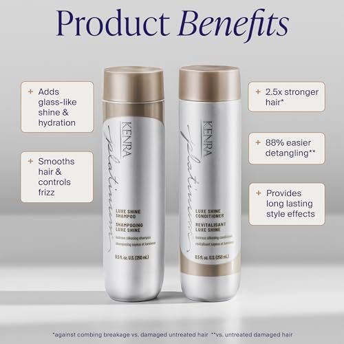 Kenra Platinum Luxe Shine Shampoo | High Shine Smoothing Shampoo for Frizzy & Dull Hair | Sulfate Free & Color Safe 8.5oz Avelisse