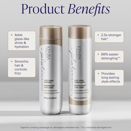 Kenra Platinum Luxe Shine Shampoo | High Shine Smoothing Shampoo for Frizzy & Dull Hair | Sulfate Free & Color Safe 8.5oz Avelisse