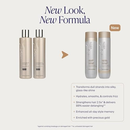 Kenra Platinum Luxe Shine Shampoo | High Shine Smoothing Shampoo for Frizzy & Dull Hair | Sulfate Free & Color Safe 8.5oz Avelisse