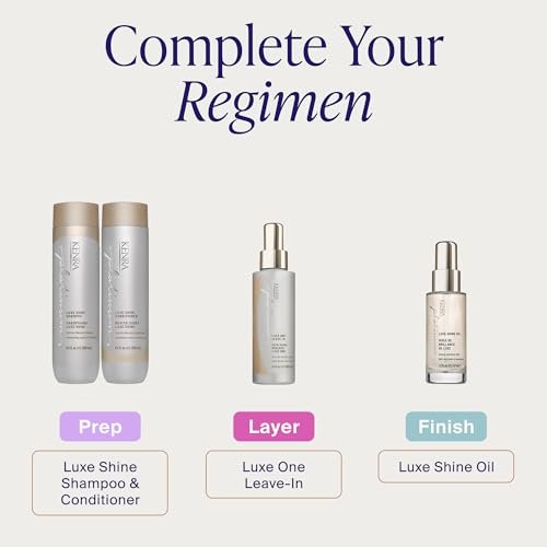 Kenra Platinum Luxe Shine Shampoo | High Shine Smoothing Shampoo for Frizzy & Dull Hair | Sulfate Free & Color Safe 8.5oz Avelisse