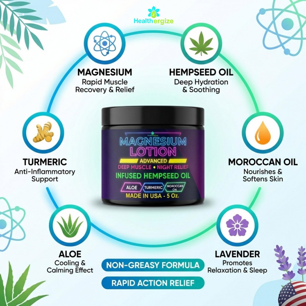 Magnesium Lotion for Sleep, Cramps & Muscle Soreness with Hemp, Turmeric & Moroccan Oil – Deep Soothing Night Muscle Cream – Moisturizing Body Cream for Relaxation – Made in USA Avelisse