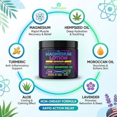 Magnesium Lotion for Sleep, Cramps & Muscle Soreness with Hemp, Turmeric & Moroccan Oil – Deep Soothing Night Muscle Cream – Moisturizing Body Cream for Relaxation – Made in USA Avelisse