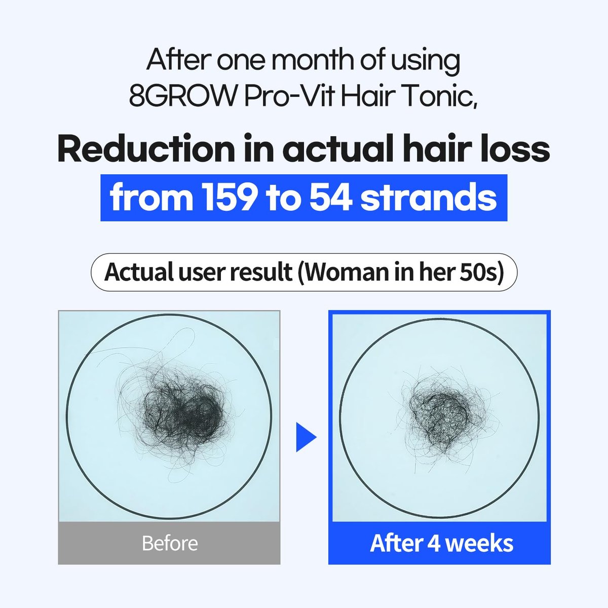 COSNORI 8GROW Pro-Vit B5 Hair Tonic - Scalp Spray for Thinning Hair & Loss, Leave-In Tonic, Strengthening & Thickening Care with Peptides & Botanical Ingredients, Menthol (3.38 fl oz) - görsel 5