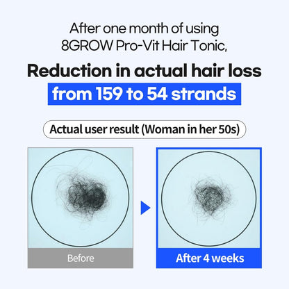 COSNORI 8GROW Pro-Vit B5 Hair Tonic - Scalp Spray for Thinning Hair & Loss, Leave-In Tonic, Strengthening & Thickening Care with Peptides & Botanical Ingredients, Menthol (3.38 fl oz)