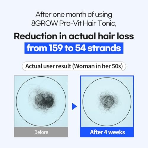 COSNORI 8GROW Pro-Vit B5 Hair Tonic - Scalp Spray for Thinning Hair & Loss, Leave-In Tonic, Strengthening & Thickening Care with Peptides & Botanical Ingredients, Menthol (3.38 fl oz) - görsel 6