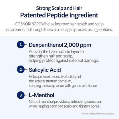 COSNORI 8GROW Pro-Vit B5 Hair Tonic - Scalp Spray for Thinning Hair & Loss, Leave-In Tonic, Strengthening & Thickening Care with Peptides & Botanical Ingredients, Menthol (3.38 fl oz)