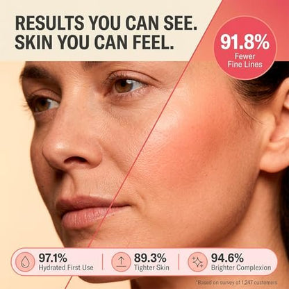 Koreana Skin Collagen Jelly Cream - Niacinamide & Resveratrol Korean Moisturizer for Glass Skin - Hydrolyzed Peptide Night Gel for Firming & Face Lift - 3.9 oz Avelisse