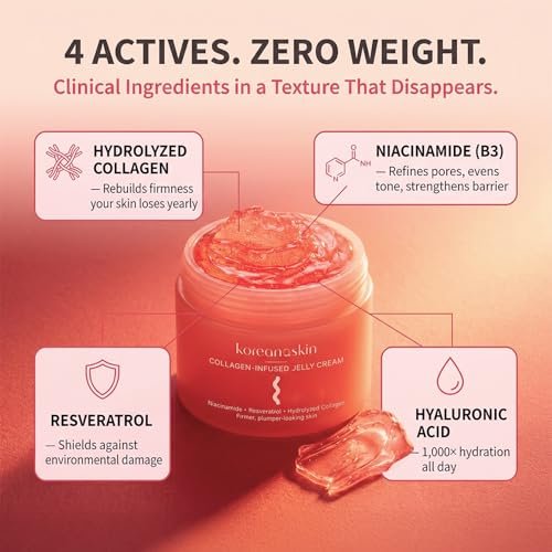 Koreana Skin Collagen Jelly Cream - Niacinamide & Resveratrol Korean Moisturizer for Glass Skin - Hydrolyzed Peptide Night Gel for Firming & Face Lift - 3.9 oz Avelisse