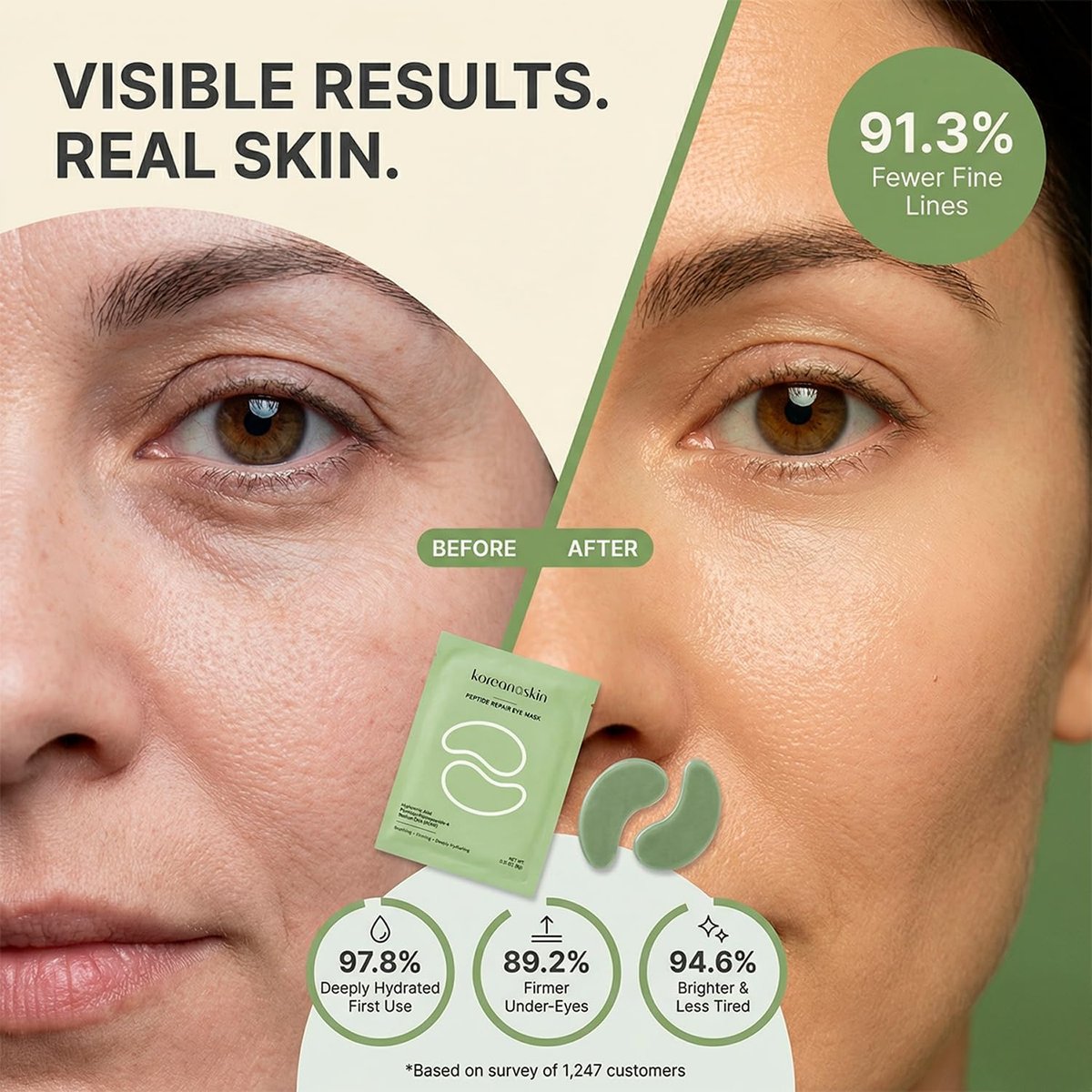Koreana Skin Peptide Repair Eye Mask with PDRN & Hyaluronic Acid - Korean Under Eye Patches for Puffy Eyes & Dark Circles - Firming & Deeply Hydrating Eye Patches for Wrinkles - 5 Pairs - K-Beauty - görsel 7