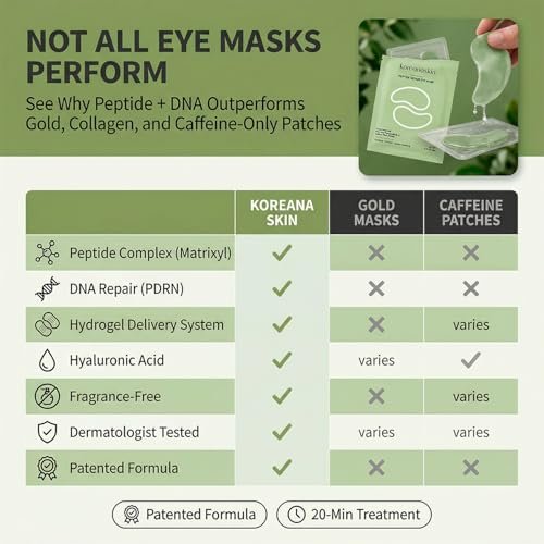 Koreana Skin Peptide Repair Eye Mask with PDRN & Hyaluronic Acid - Korean Under Eye Patches for Puffy Eyes & Dark Circles - Firming & Deeply Hydrating Eye Patches for Wrinkles - 5 Pairs - K-Beauty - görsel 12