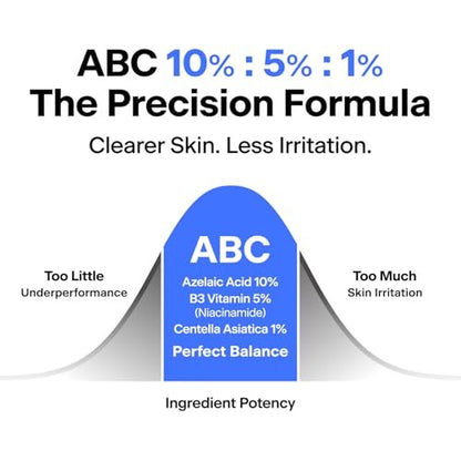 THOME ABC Serum - Azelaic Acid 10% + Niacinamide 5% + Centella Asiatica 1% Triple Synergy Mechanism, Redness Comfort Serum for Dark Spots, Excess Oil & Uneven Texture, Korean Skincare, 1.01 fl oz Avelisse