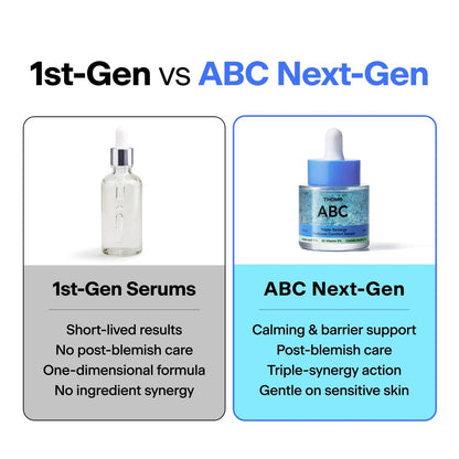 THOME ABC Serum - Azelaic Acid 10% + Niacinamide 5% + Centella Asiatica 1% Triple Synergy Mechanism, Redness Comfort Serum for Dark Spots, Excess Oil & Uneven Texture, Korean Skincare, 1.01 fl oz Avelisse