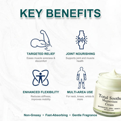 Total Relief Magnesium Cream with Arnica, MSM & Mineral Delivery Formula - Fast-Absorbing, Non-Greasy Joint & Muscle Comfort (2.12 oz) Avelisse