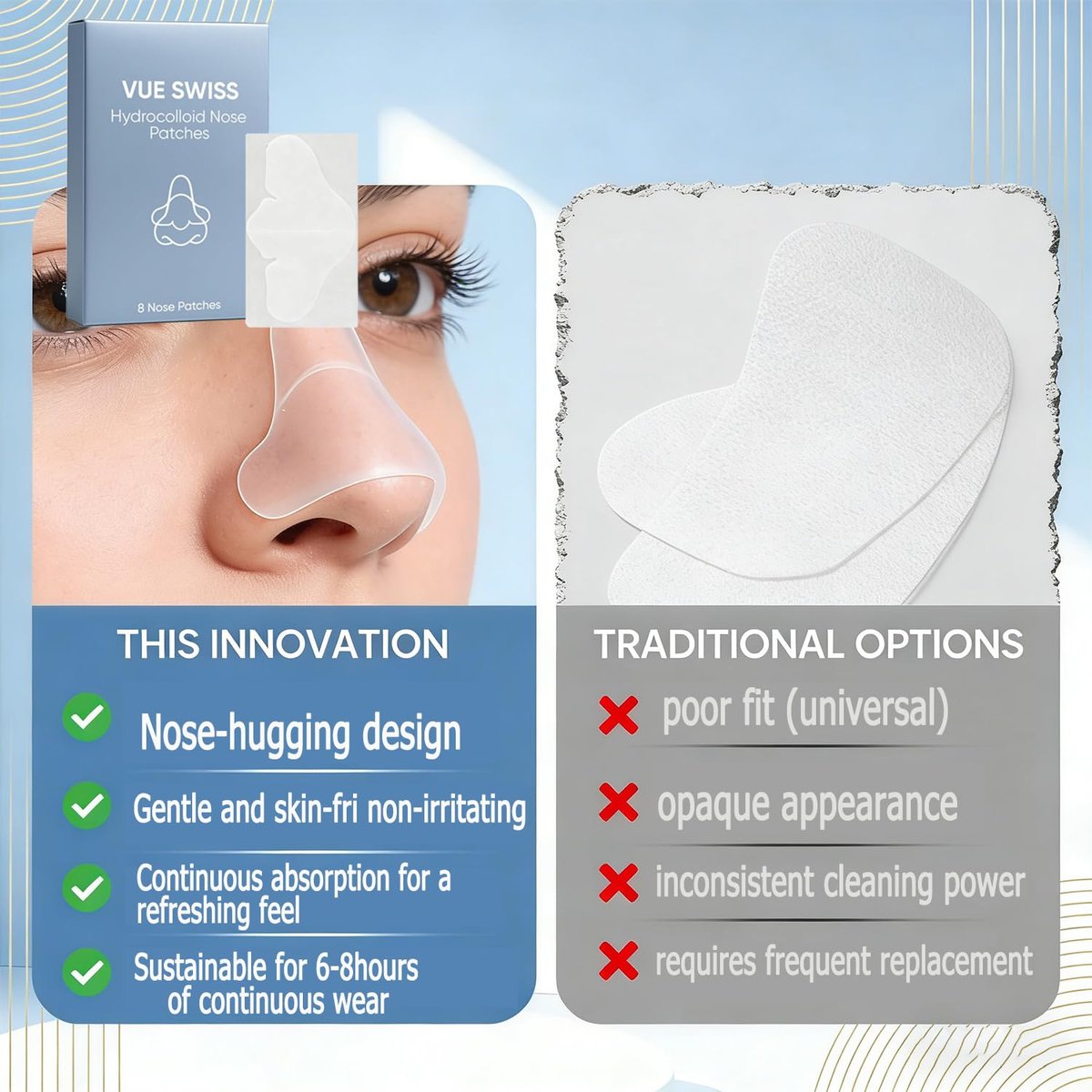 Vue Swiss Nose Patches - Hydrocolloid Nose Strips for Blackheads & Pimples, Large 8 Count Avelisse