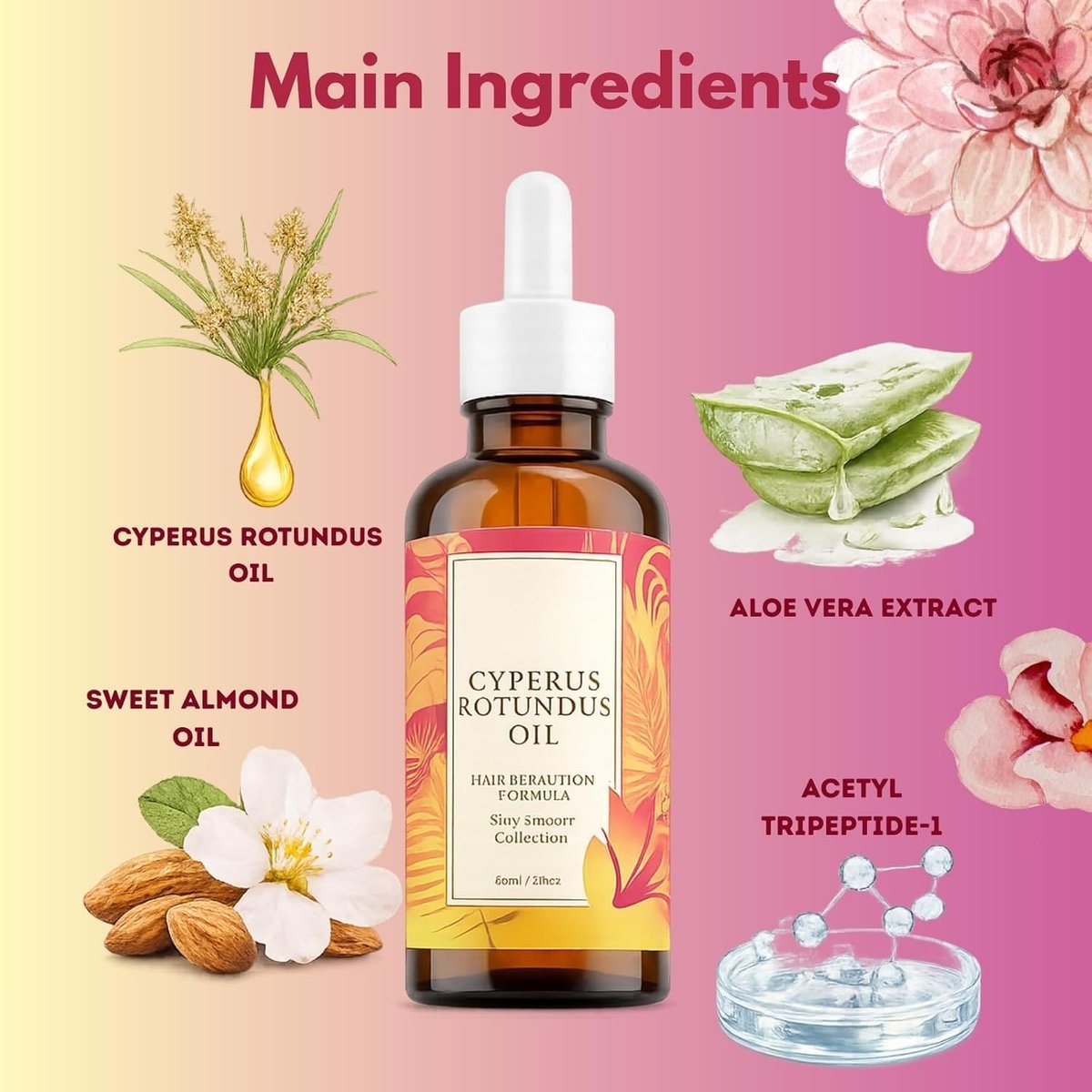 Cyperus Rotundus Oil - 60ml Natural Oil for Hair Removal, Moisturizing & Soothing, Reduces Body Hair Growth, All Skin Types Avelisse