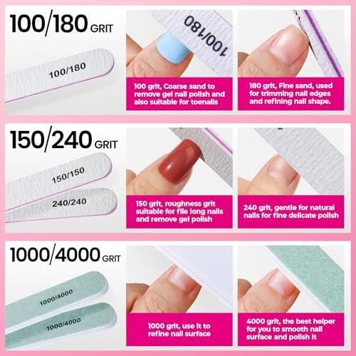 FANDAMEI Professional Manicure Kit for Women – Complete Nail Care Set with Files, Buffers, Cuticle Remover, Scented Oil & More - görsel 13