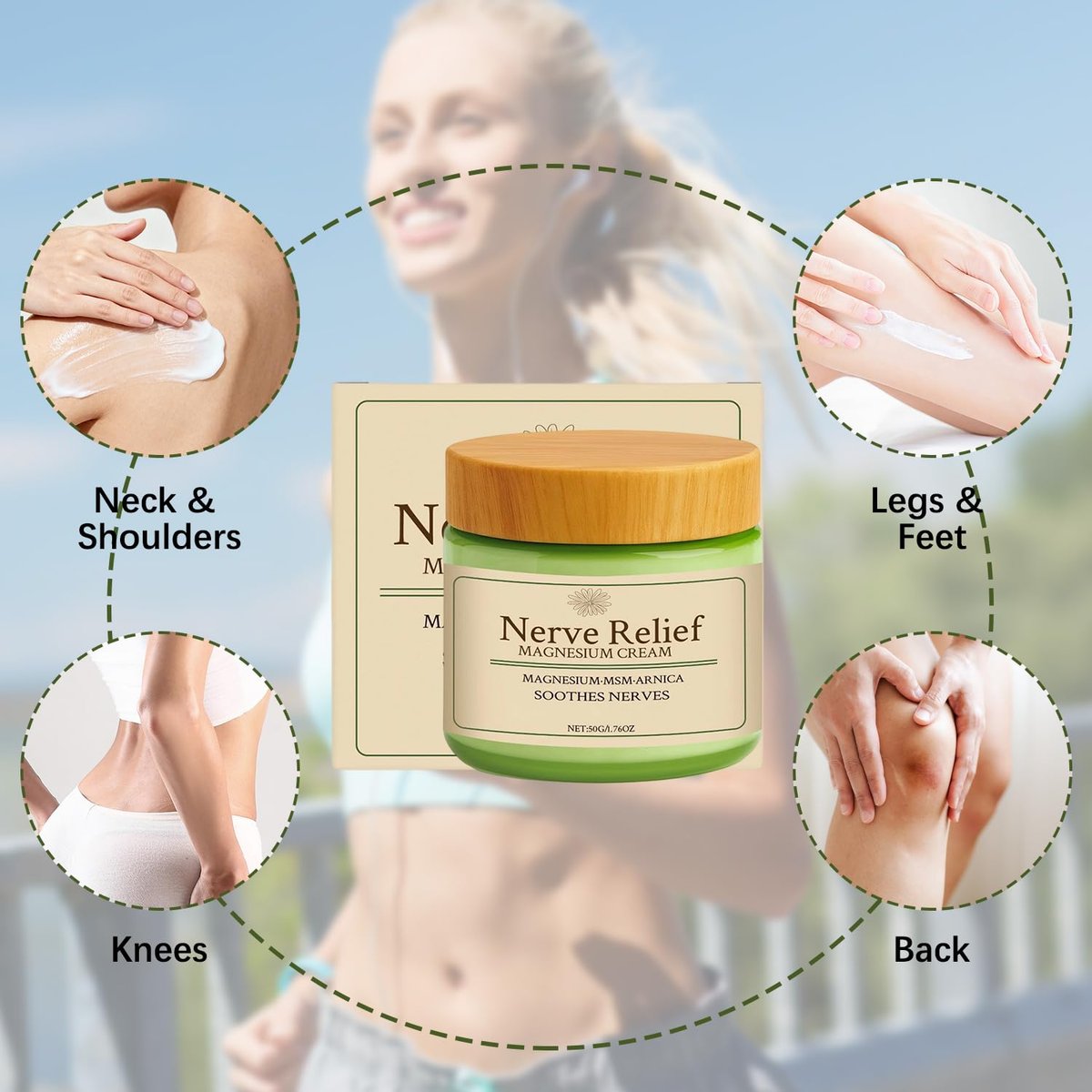 Holyarm 2-Pack Nerve Relief Cream with MSM & Arnica - Total Relief for Muscle Relaxation & Deep Hydration, 50g/1.76oz Each Avelisse
