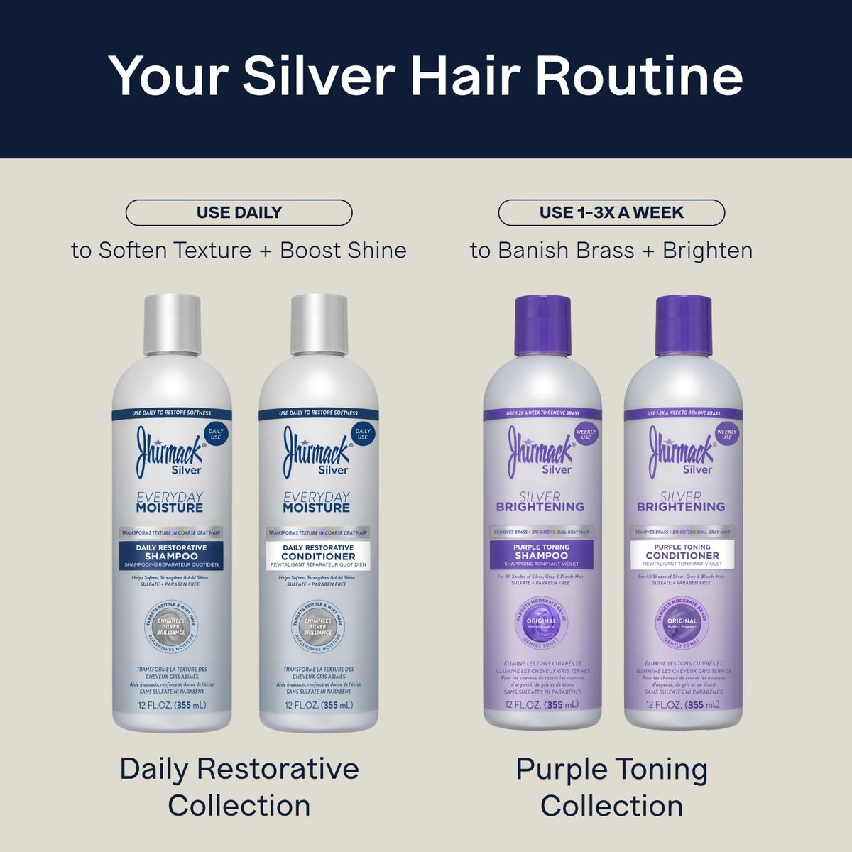 Jhirmack Silver Everyday Moisture Daily Restorative Shampoo and Conditioner Set for Silver, Grey, and White Hair - 12 fl oz Each Avelisse