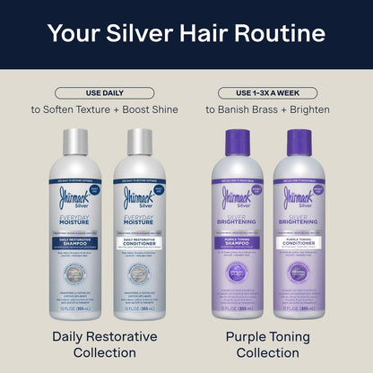 Jhirmack Silver Everyday Moisture Daily Restorative Shampoo and Conditioner Set for Silver, Grey, and White Hair - 12 fl oz Each Avelisse