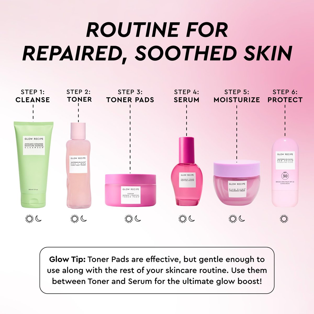Glow Recipe PDRN+ Repair + Soothe Toner Pads - Fragrance-Free Face Toner Pads for Sensitive Skin - Barrier Repair, Redness Reducing + Calming Hydration with Centella - Korean Skin Care (60 Face Pads) Avelisse