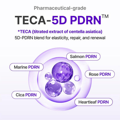 CENTELLIAN 24 Madeca Cream Time Reverse & Active Renew PDRN Duo (2 x 1.69 fl oz) – Firming, Wrinkle Care, Elasticity & Hydration with Centella, TECA PDRN & Hyaluronic Acid, Korean Moisturizer Avelisse